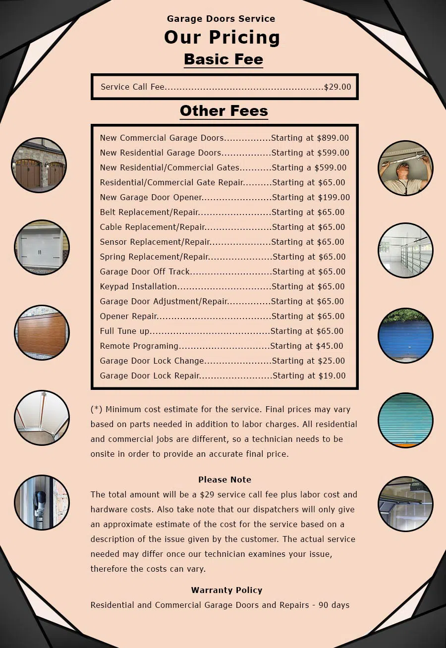 Montgomeryville Garage Doors Store Montgomeryville, PA 215-392-9189